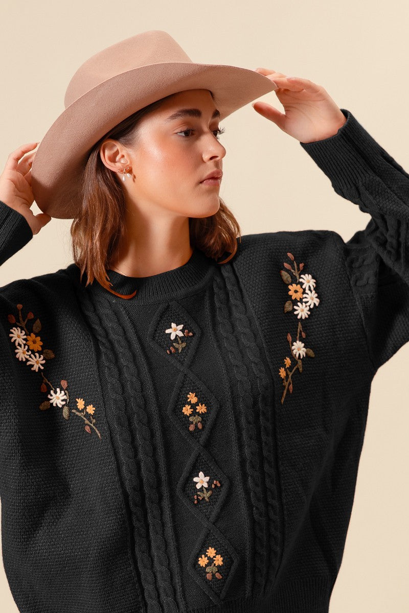 What is the difference between top custom knitwear providers? What is the difference between top custom knitwear providers?