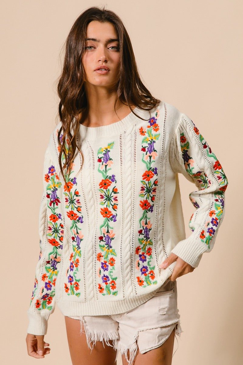 Custom flat embroidery sweater from CENWILD knitwear manufacturer