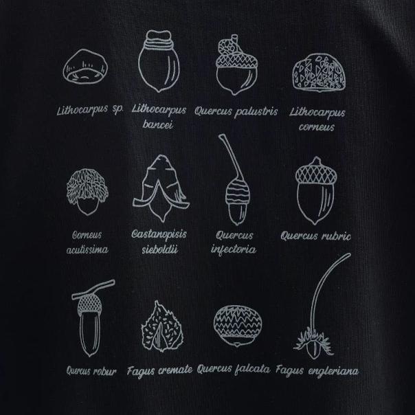 Water based screen printing ink for fabric knitwear